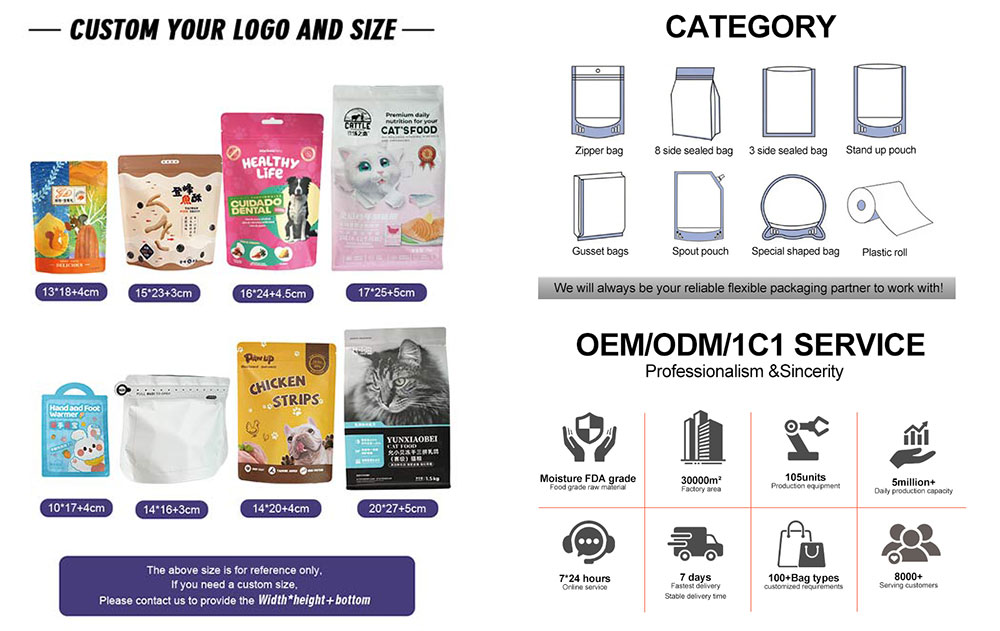 Moisture-proof and light-proof cat food packaging bags